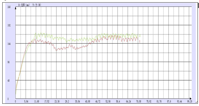 膠膜玻剝離試驗報告.png 膠膜玻剝離試驗報告.png